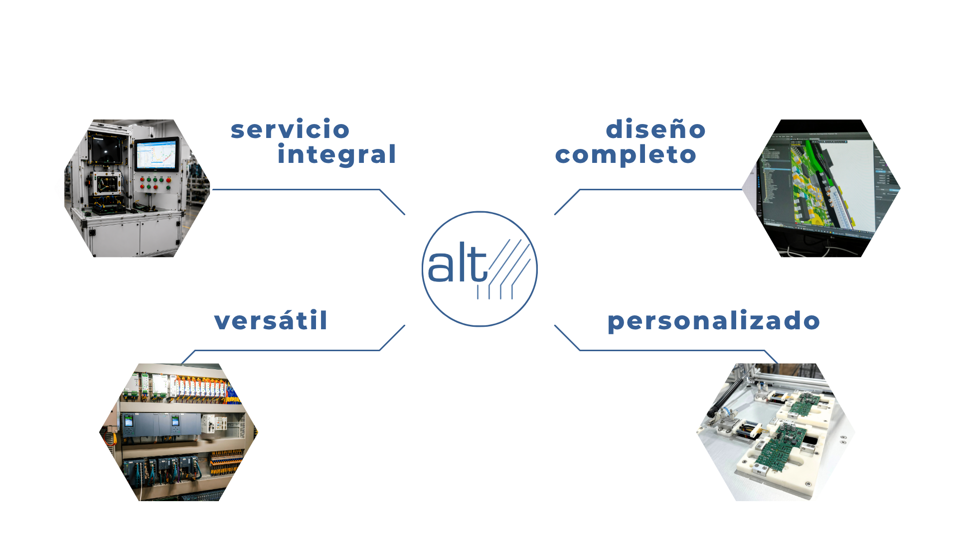 Alt Text